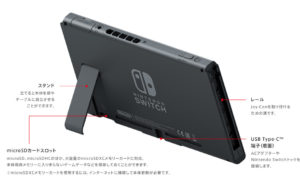 3dsでsdカードの容量が足りないと表示された場合の対処法 おすすめのsdカードについて解説 Monolog